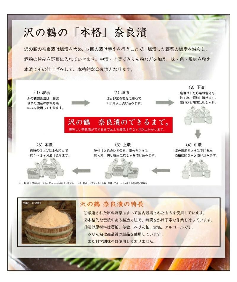沢の鶴]国産素材の熟成 本格 奈良漬 化粧箱詰 830g NH-50 保存料 着色