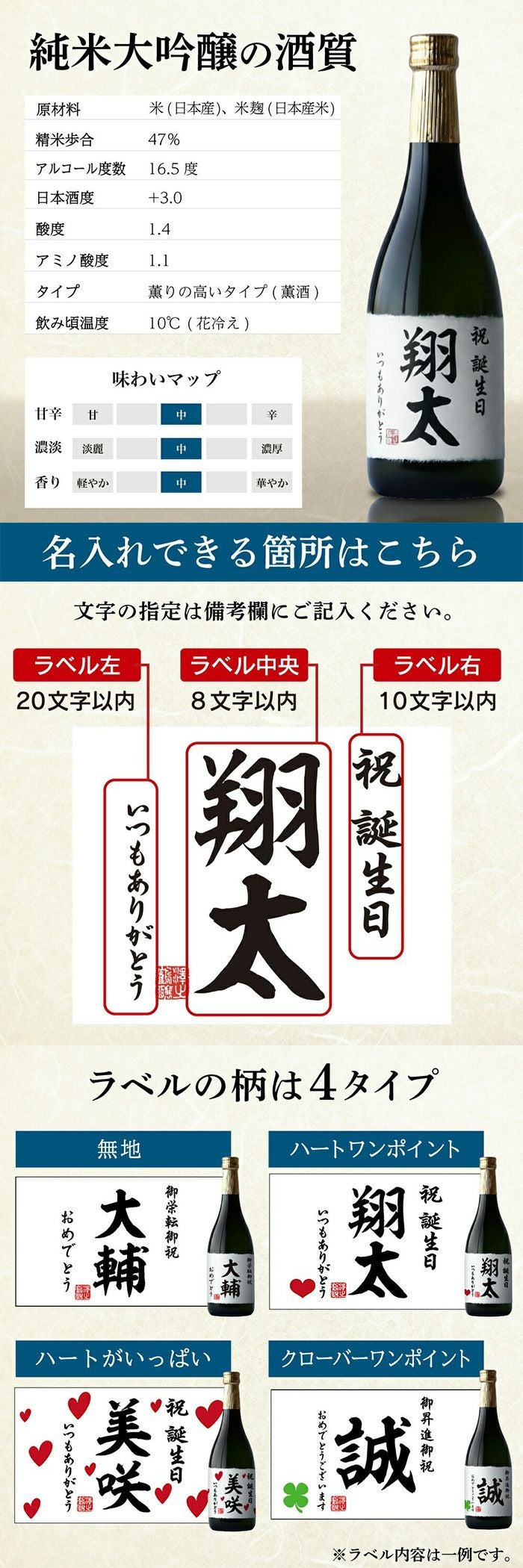 沢の鶴]名入れギフト 純米大吟醸720ml ｜日本酒通販は沢の鶴公式