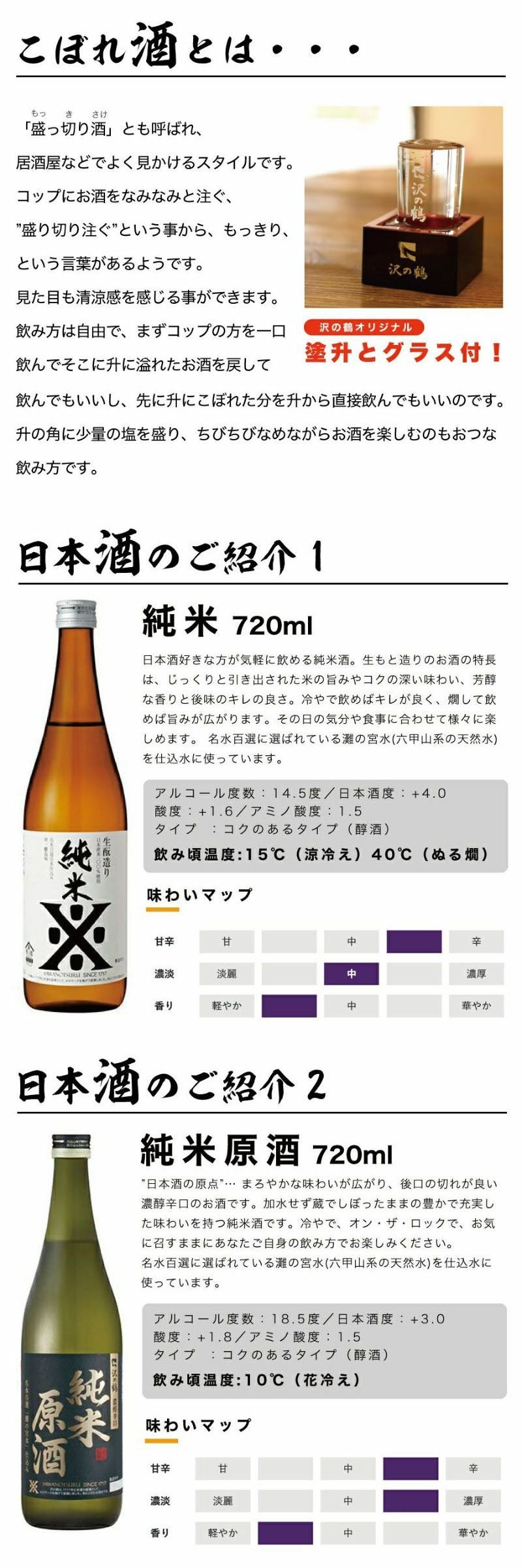 沢の鶴]父の日 ギフト おうちでこぼれ酒セット 720ml×2本 オリジナル