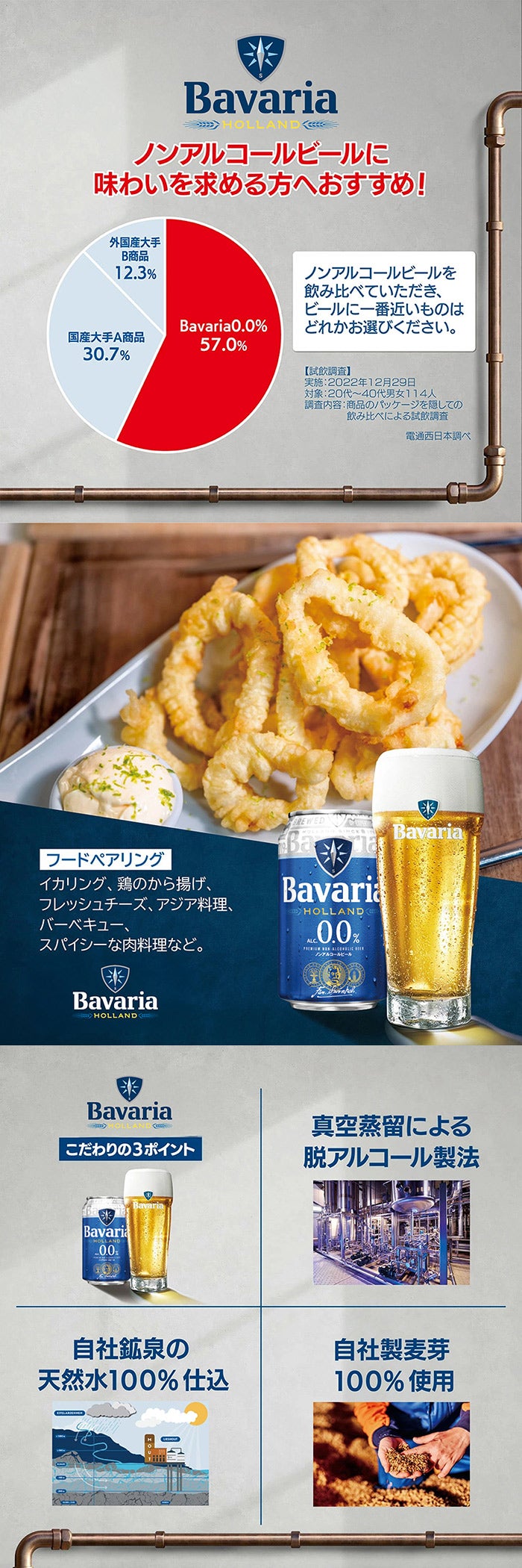ノンアルコールビール Bavaria 0.0% バヴァリア ババリア 330ml×24本
